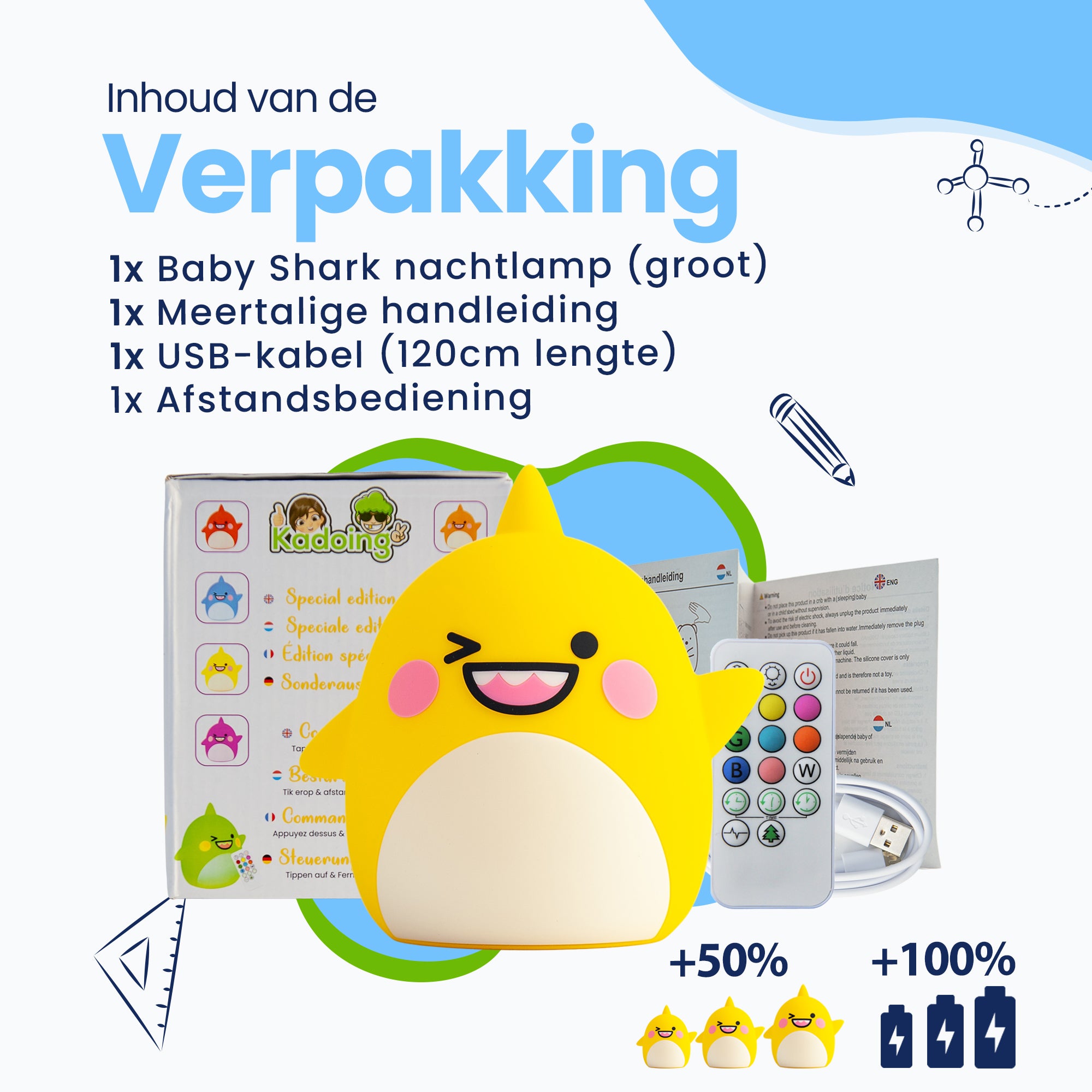 Inhoud van de verpakking - Baby Shark nachtlamp (groot) - meertalige handleiding - usb-kabel (120cm lengte) - afstandsbediening