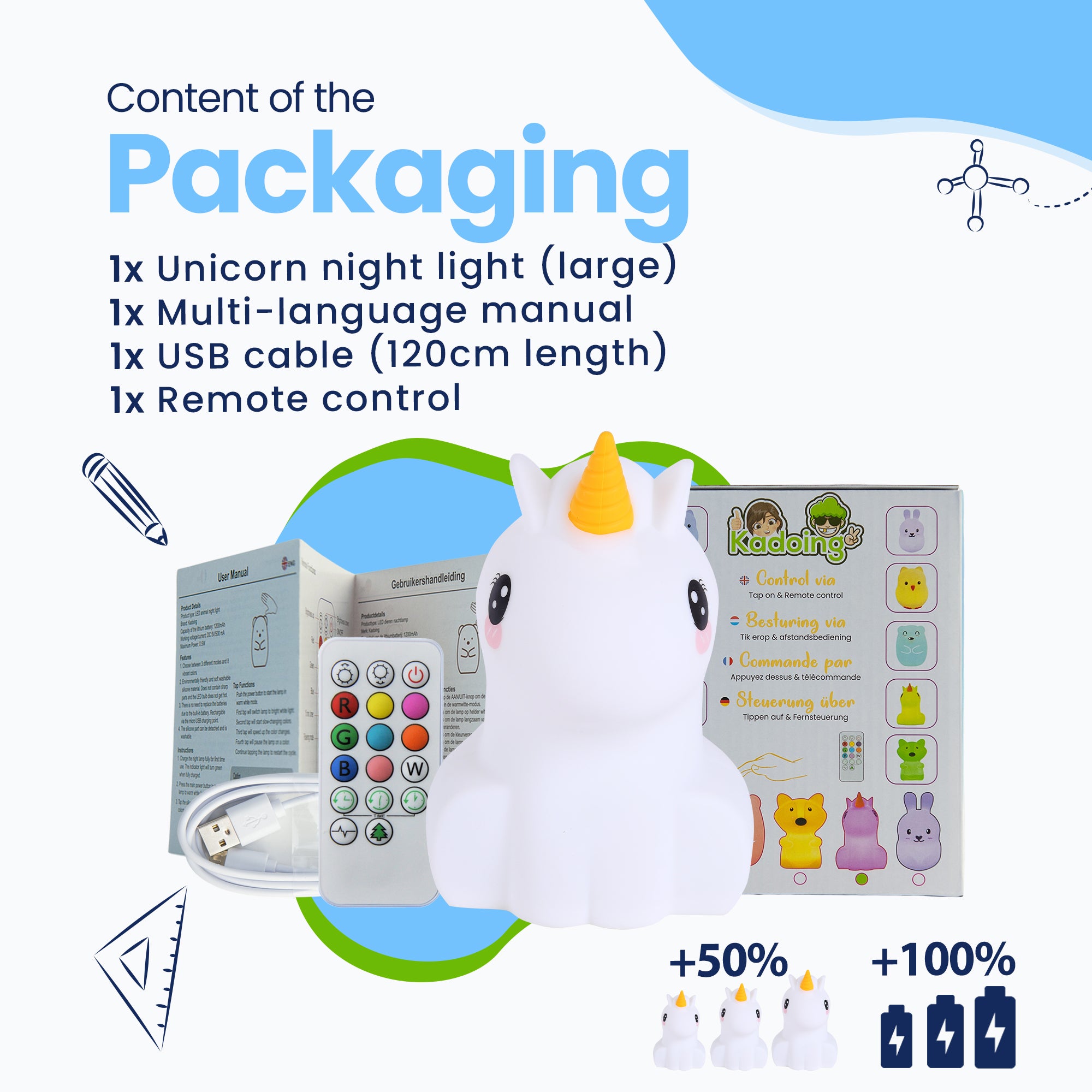 Pinguïn Nachtlamp En Wekker- Kinderwekker - Met Nachtlamp Functie En Wekker Timer Simanti Pinguïn Nachtlamp En Wekker- Kinderwekker - Met Nachtlamp Functie En Wekker Timer Simanti