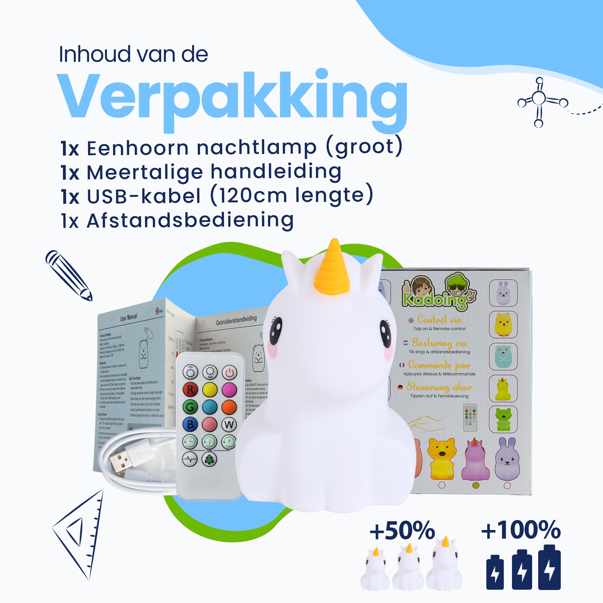Inhoud van de verpakking - Eenhoorn nachtlamp (groot) - meertalige handleiding - usb-kabel (120cm lengte) - afstandsbediening