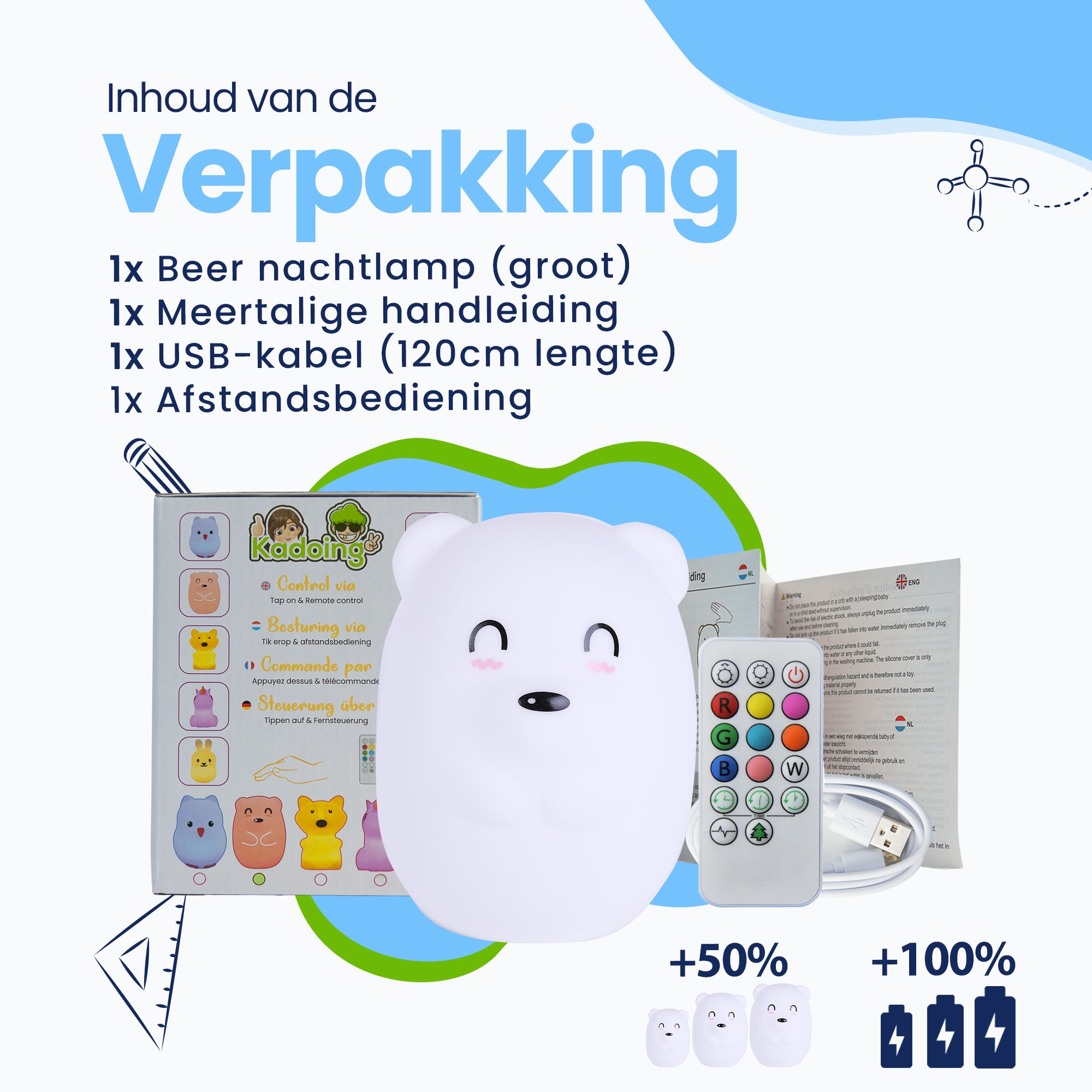 Inhoud van de verpakking - Beer nachtlamp (groot) - meertalige handleiding - usb-kabel (120cm lengte) - afstandsbediening