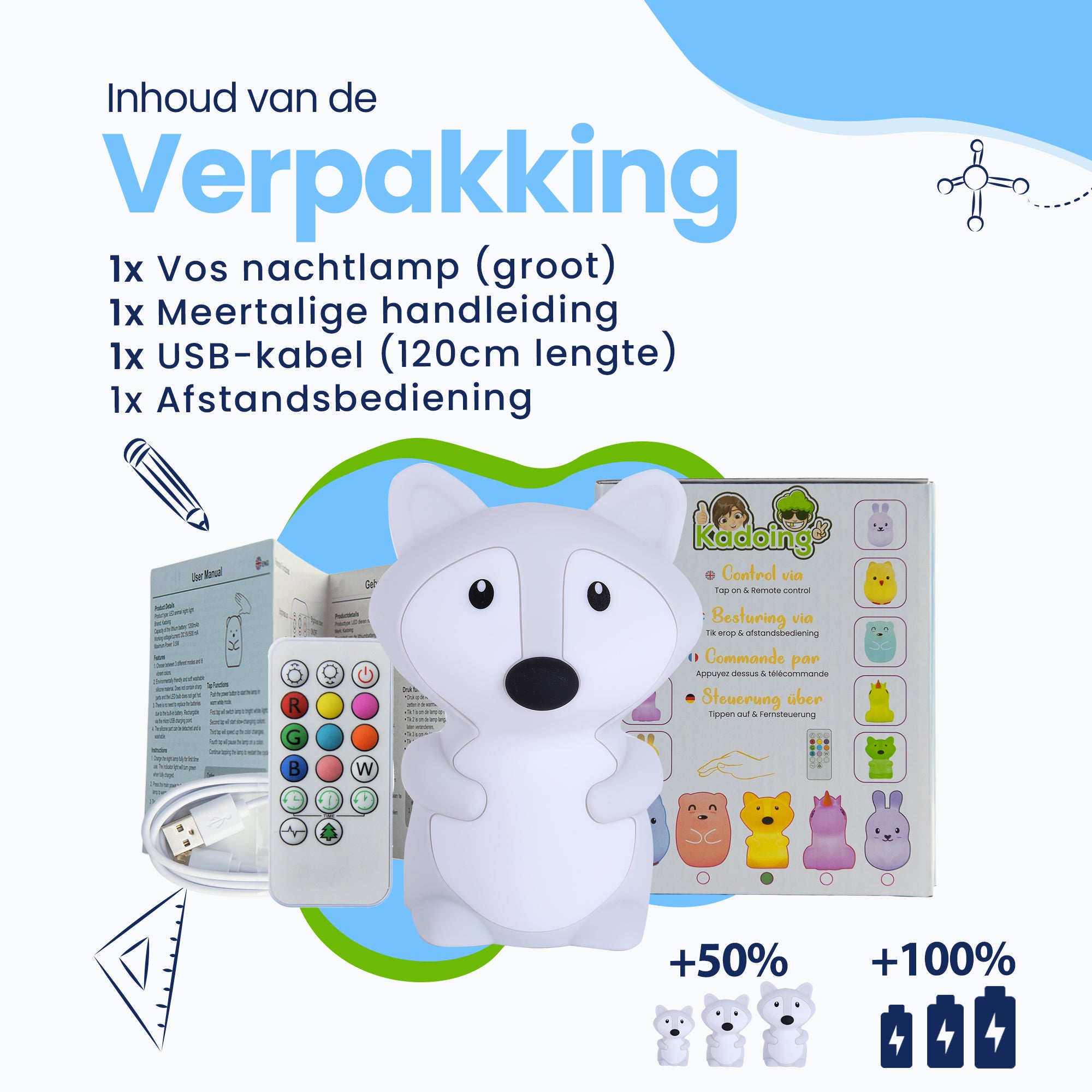 Inhoud van de verpakking - Vos nachtlamp (groot) - meertalige handleiding - usb-kabel (120cm lengte) - afstandsbediening