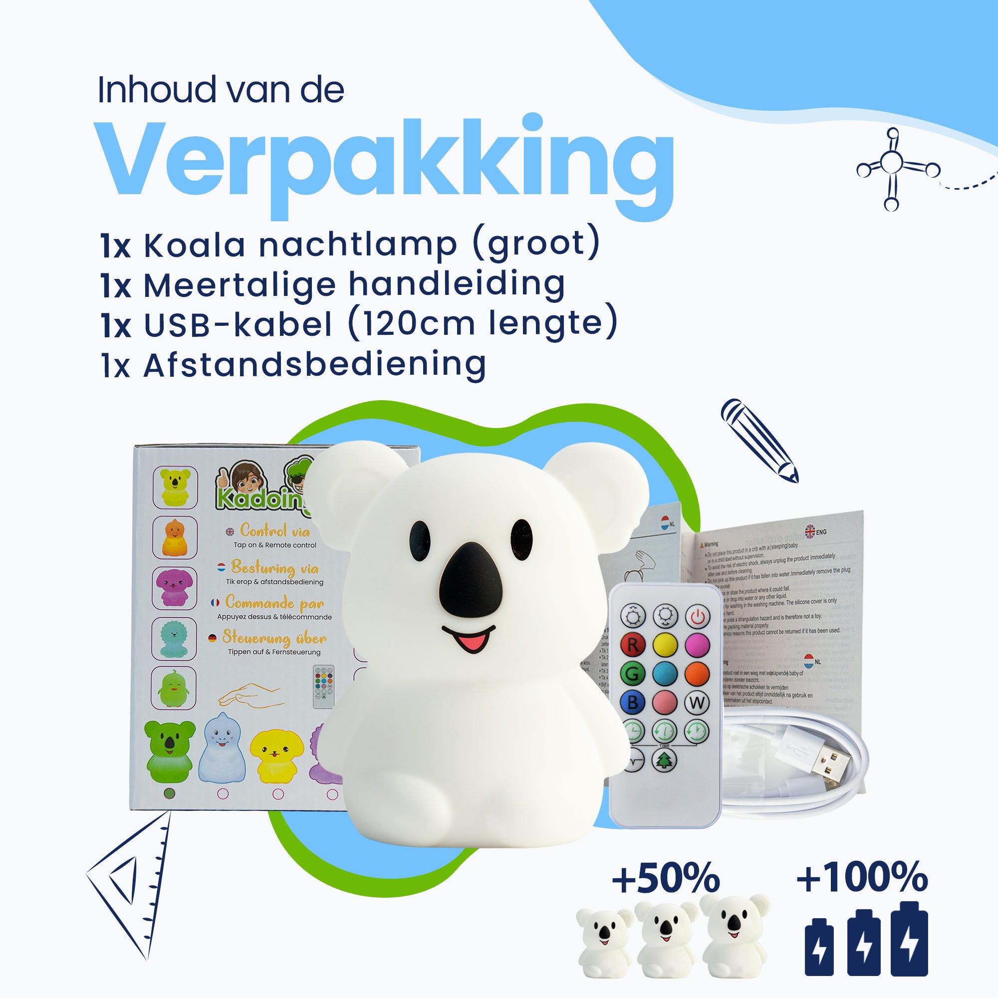 Inhoud van de verpakking - Koala nachtlamp (groot) - meertalige handleiding - usb-kabel (120cm lengte) - afstandsbediening