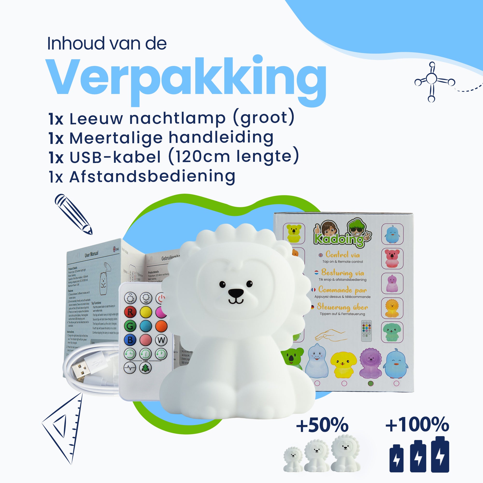 Inhoud van de verpakking - Leeuw nachtlamp (groot) - meertalige handleiding - usb-kabel (120cm lengte) - afstandsbediening