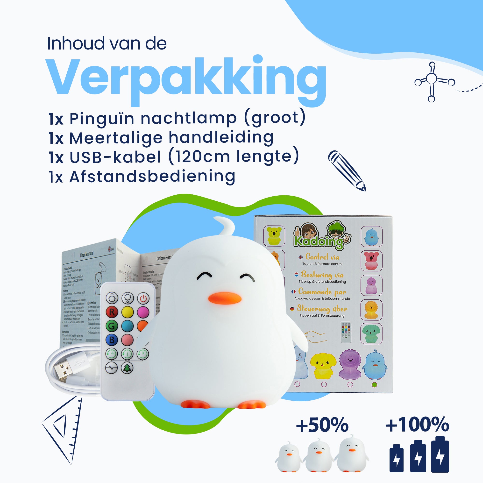 Inhoud van de verpakking - Pinguïn nachtlamp (groot) - meertalige handleiding - usb-kabel (120cm lengte) - afstandsbediening