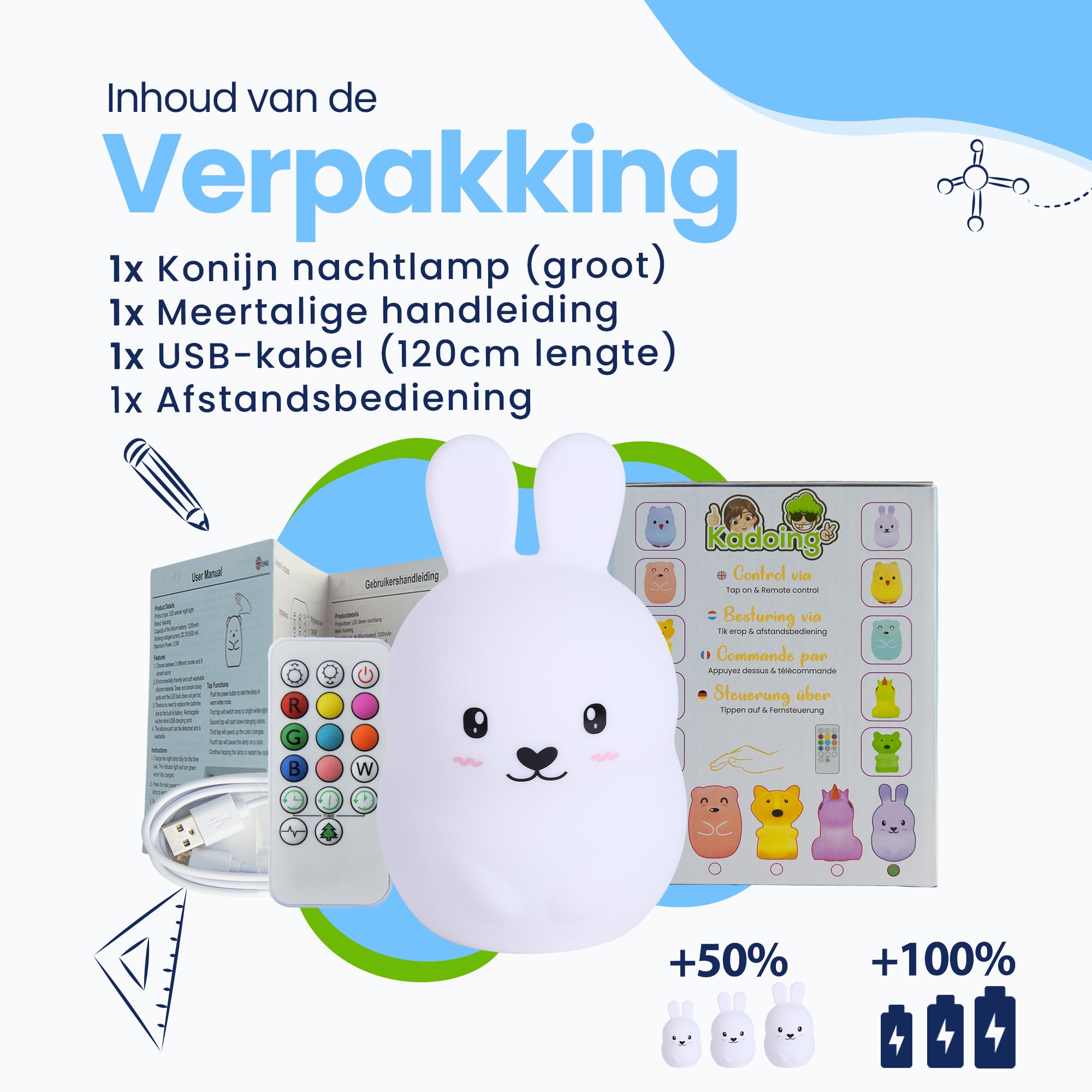 Inhoud van de verpakking - Konijn nachtlamp (groot) - meertalige handleiding - usb-kabel (120cm lengte) - afstandsbediening