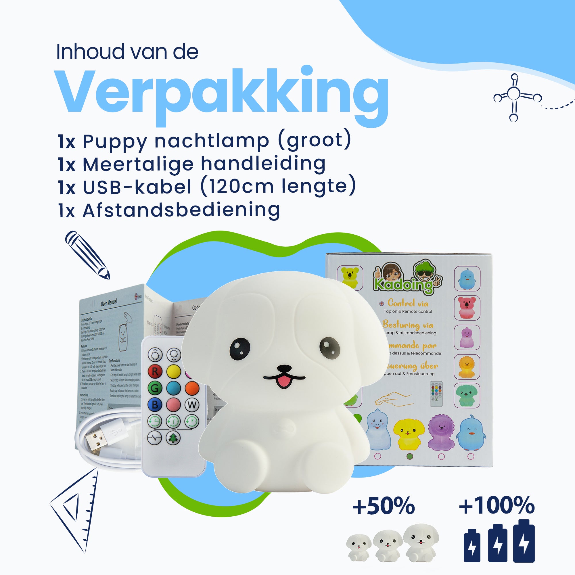Inhoud van de verpakking - Puppy nachtlamp (groot) - meertalige handleiding - usb-kabel (120cm lengte) - afstandsbediening