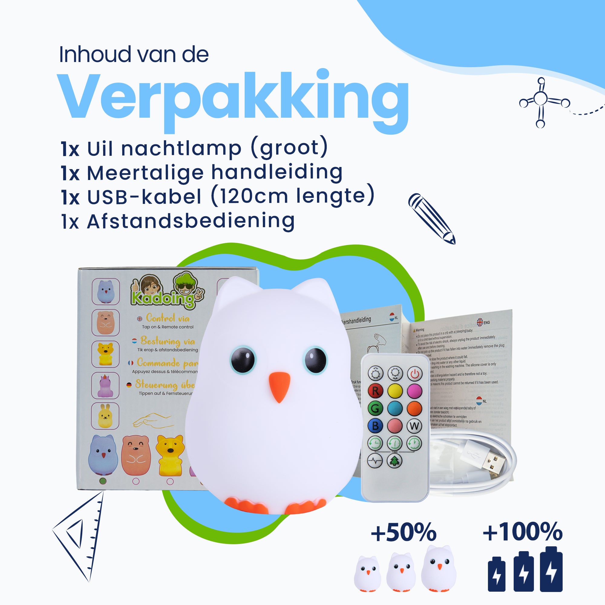 Inhoud van de verpakking - Uil nachtlamp (groot) - meertalige handleiding - usb-kabel (120cm lengte) - afstandsbediening